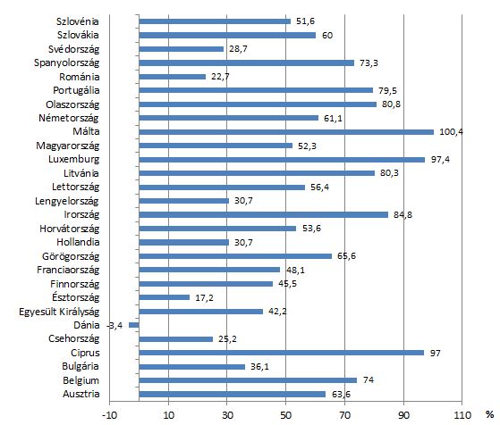 euenergydep